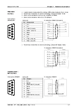 Preview for 15 page of VIPA 62M-JEE0 Manual