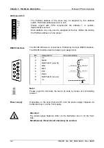 Preview for 32 page of VIPA IM 306-1LE00 Manual