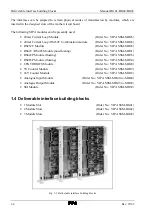 Preview for 14 page of VIPA SSM-BG41 Manual