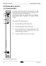 Preview for 18 page of VIPA SSM-BG41 Manual