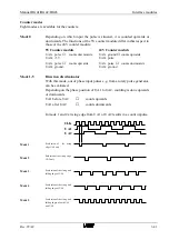 Preview for 69 page of VIPA SSM-BG41 Manual