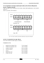 Preview for 92 page of VIPA SSM-BG41 Manual