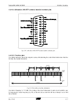 Preview for 105 page of VIPA SSM-BG41 Manual