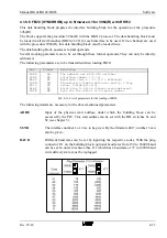 Preview for 171 page of VIPA SSM-BG41 Manual