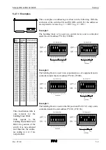 Preview for 233 page of VIPA SSM-BG41 Manual