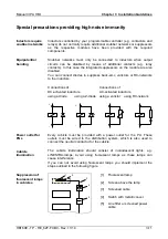 Preview for 61 page of VIPA TP 605CQ Manual