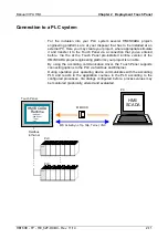 Preview for 29 page of VIPA TP 605LQE Manual