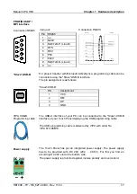 Preview for 15 page of VIPA TP 605LQS Manual