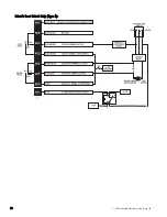 Preview for 20 page of Viper 320HV Installation Manual