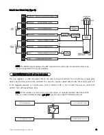 Preview for 21 page of Viper 320HV Installation Manual