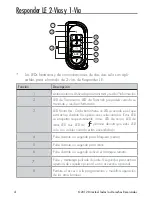 Preview for 35 page of Viper 4108V Owner'S Manual