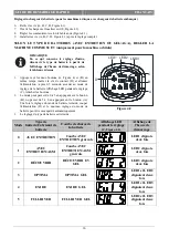 Preview for 29 page of Viper 50000398 Quick Start Manual