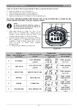 Preview for 45 page of Viper 50000398 Quick Start Manual