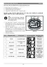 Preview for 205 page of Viper 50000398 Quick Start Manual