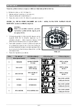 Preview for 221 page of Viper 50000398 Quick Start Manual