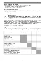 Preview for 275 page of Viper 50000398 Quick Start Manual