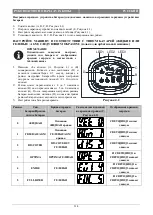 Preview for 317 page of Viper 50000398 Quick Start Manual