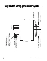 Preview for 58 page of Viper 771XV Installation Manual