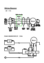 Preview for 17 page of Viper DF-100A Owner'S Manual