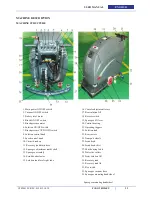 Preview for 15 page of Viper FANG 20HD-EU User Manual