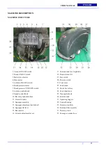 Preview for 15 page of Viper FANG 32T-EU User Manual