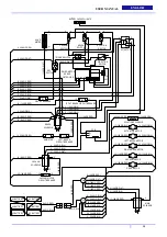 Preview for 17 page of Viper FANG 32T-EU User Manual