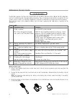 Preview for 2 page of Viper VSS4000 Installation Manual