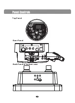 Preview for 4 page of Virgin Musical Instruments Hitman Drum1 Owner'S Manual