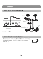 Preview for 10 page of Virgin Musical Instruments Hitman Drum1 Owner'S Manual