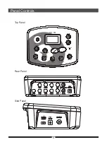 Preview for 7 page of Virgin Musical Instruments HITMAN HD-3M Owner'S Manual