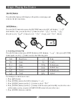 Preview for 13 page of Virgin Musical Instruments HITMAN HD-3M Owner'S Manual