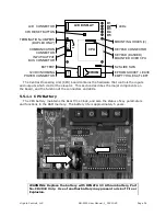 Preview for 36 page of Virginia Controls MH-3000 User Manual