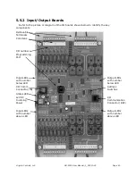 Preview for 42 page of Virginia Controls MH-3000 User Manual