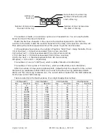 Preview for 69 page of Virginia Controls MH-3000 User Manual