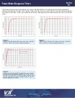 Preview for 10 page of Virginia Diodes Erickson PM5B Operational Manual