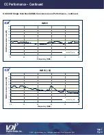 Preview for 10 page of Virginia Diodes WR5.1 Operational Manual