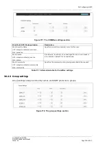 Preview for 360 page of virtual access GW2021 User Manual