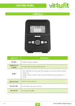 Preview for 20 page of VIRTUFIT CTR 3.0i User Manual