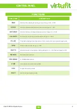 Preview for 21 page of VIRTUFIT CTR 3.0i User Manual