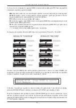 Preview for 48 page of Viscount Concerto III Operating Manual