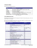 Preview for 11 page of Vishay 7000 Programmer'S Reference Manual