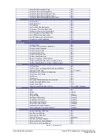 Preview for 12 page of Vishay 7000 Programmer'S Reference Manual