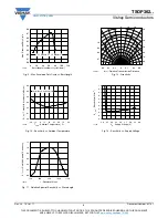 Preview for 4 page of Vishay TSOP362 Series Quick Start Manual