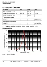 Preview for 20 page of Vision & Control 1-13-889 Instructions For Use Manual