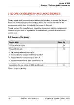 Preview for 15 page of Vision & Control 4-20-193 Instructions For Use Manual