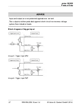 Preview for 27 page of Vision & Control 4-20-193 Instructions For Use Manual