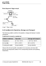 Preview for 28 page of Vision & Control 4-20-193 Instructions For Use Manual