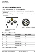 Preview for 38 page of Vision & Control 4-20-193 Instructions For Use Manual