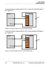 Preview for 43 page of Vision & Control 4-20-193 Instructions For Use Manual