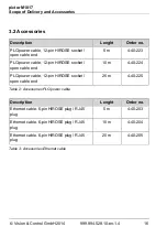 Preview for 16 page of Vision & Control 4-20-327 Instructions For Use Manual